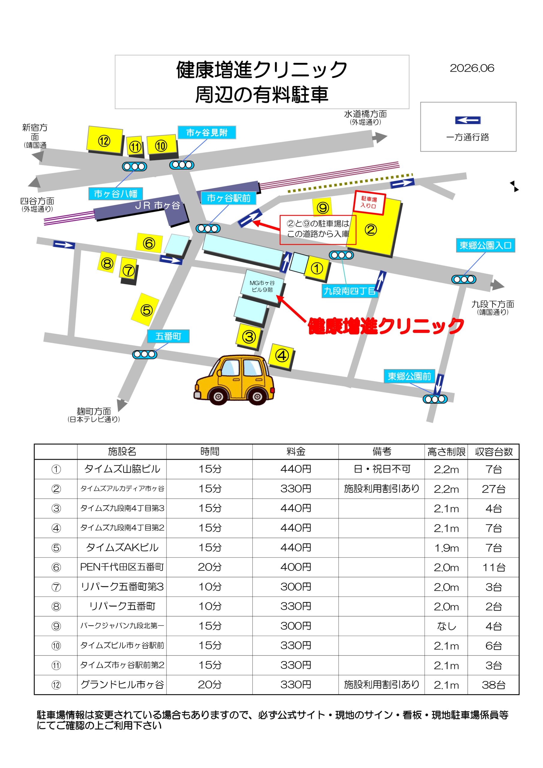 近隣の駐車場